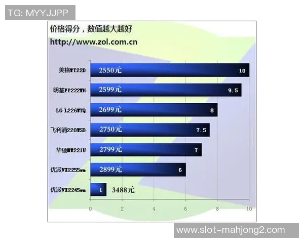 青年赛中LNG选手个人能力表现分析与点评探讨实时新闻