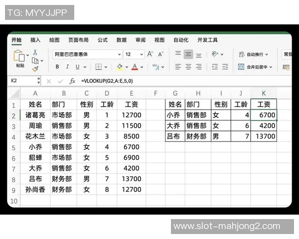 S15LOL赛事中EDG战队状态表现的全面数据分析与解读